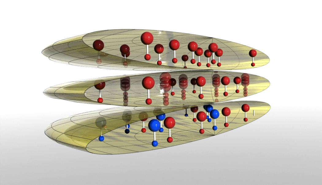 polar molecules in a lattice
