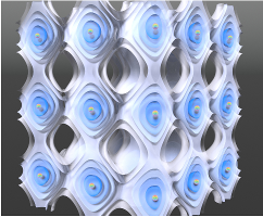 optical lattice