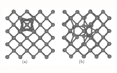 Representative figure from Large-scale molecular dynamics simulations of interstitial defect diffusion in silicon