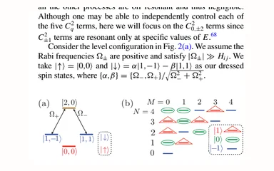 Representative figure for Topological phases in ultracold polar-molecule quantum magnets