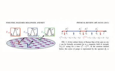 Representative figure for Nonequilibrium dynamics of arbitrary-range Ising models with decoherence: An exact analytic solution