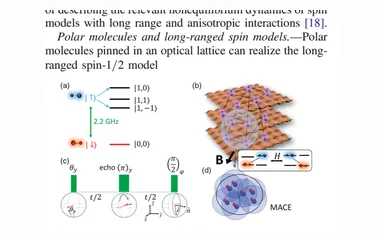 Representative figure for Many-body dynamics of dipolar molecules in an optical lattice
