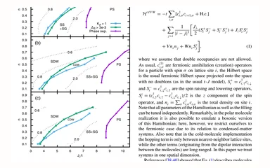 Representative figure for Correlations and enlarged superconducting phase of