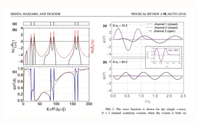 Representative figure for A Model for Scattering with Proliferating Resonances: Many Coupled Square Wells