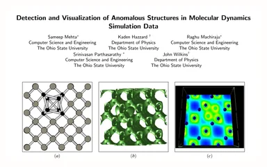 Representative figure for Detection and Visualization of Anomalous Structures in Molecular Dynamics Data