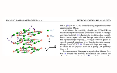 Representative figure for Thermodynamics and magnetism in the 2D-3D crossover of the Hubbard model