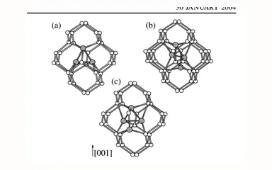 Representative figure for Complexity of Small Silicon Self-interstitial Clusters