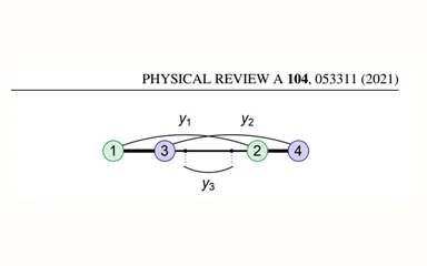 Representative figure for Complex collisions of ultracold molecules: a toy model