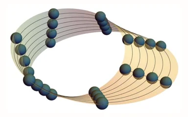 Representative figure from Quick Study: Synthetic Dimensions