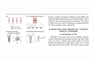 Representative figure for Quantum science with arrays of metastable helium-3 atoms